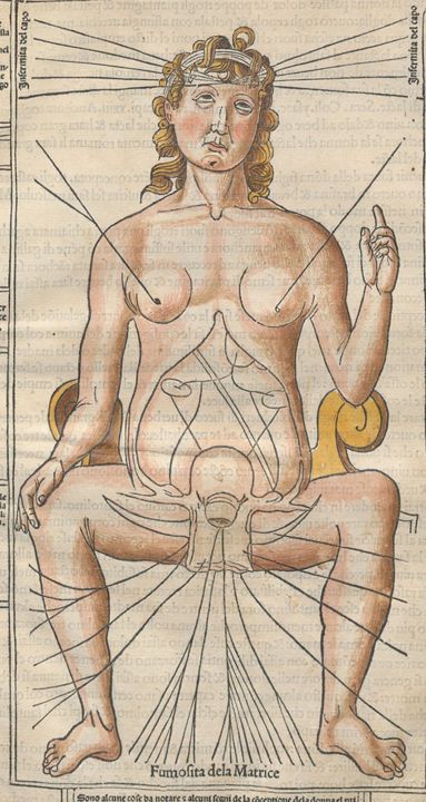 Hand-colored woodcut of a seated female anatomical figure, showing the internal organs and reproductive system.